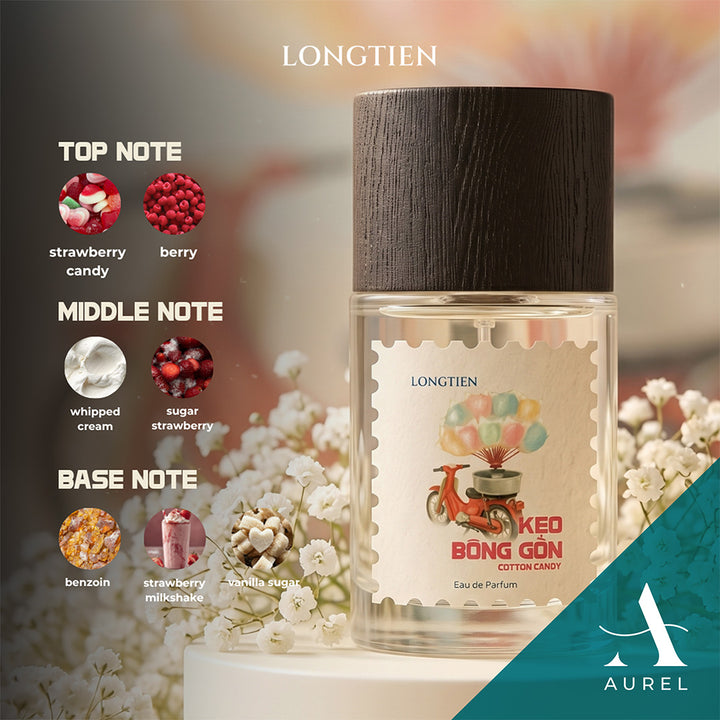 Longtien Keo Bong Gon (Cotton Candy) EDP (50ml)
