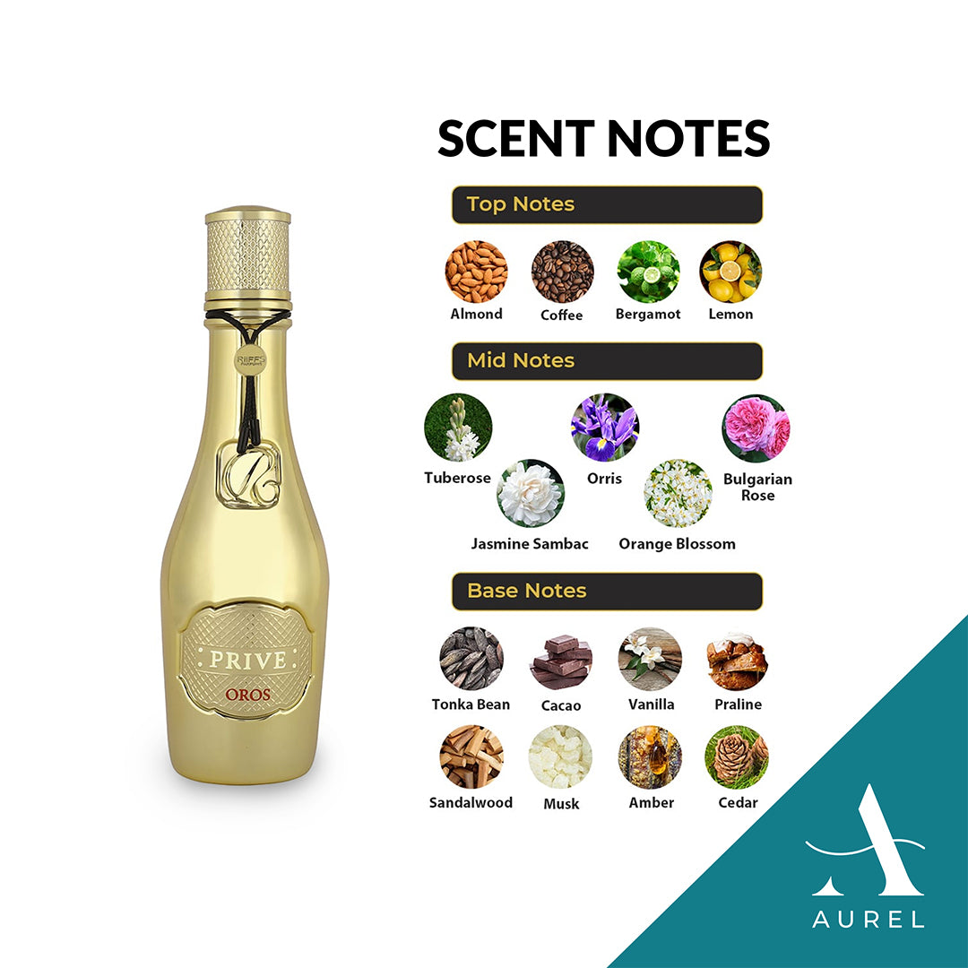 Riiffs Prive Oros Gold EDP (100ml)