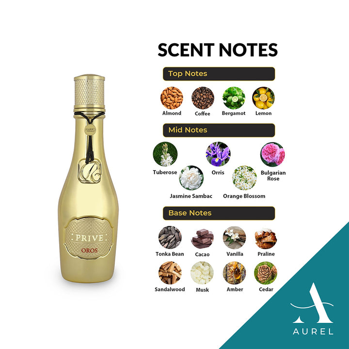 Riiffs Prive Oros Gold EDP (100ml)