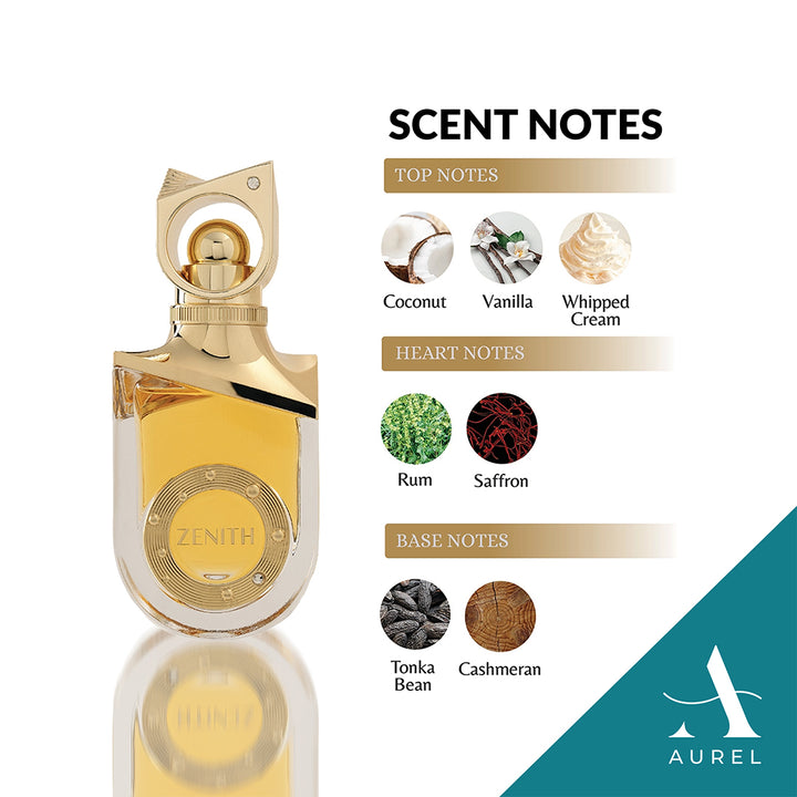 Riiffs Zenith Extrait De Parfum (100ml)